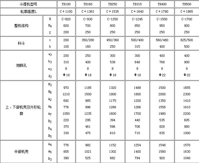 皮帶斗式提升機(jī)圖紙及型號參數(shù)