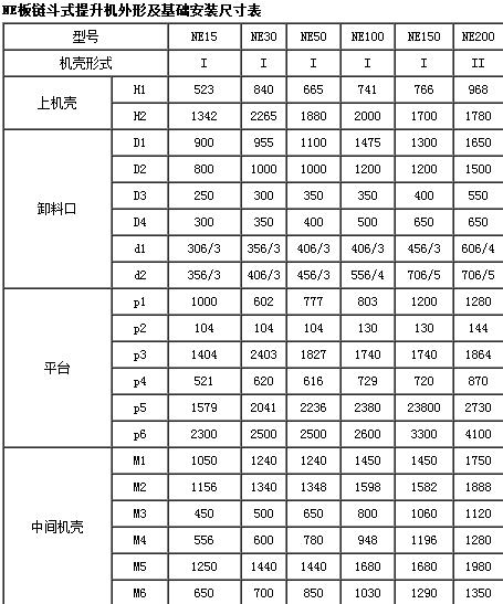 板鏈斗提機參數(shù)表