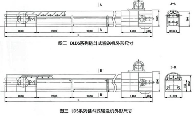 鏈斗輸送機