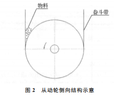 斗式提升機(jī)