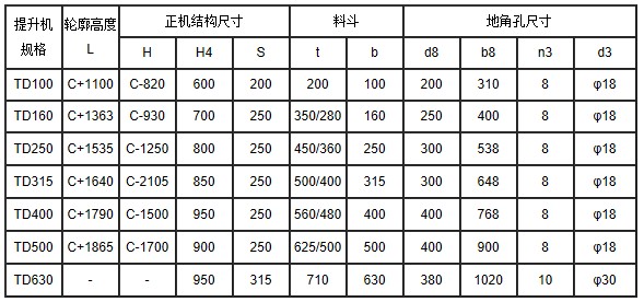 TD400皮帶式斗式提升機(jī)安裝尺寸