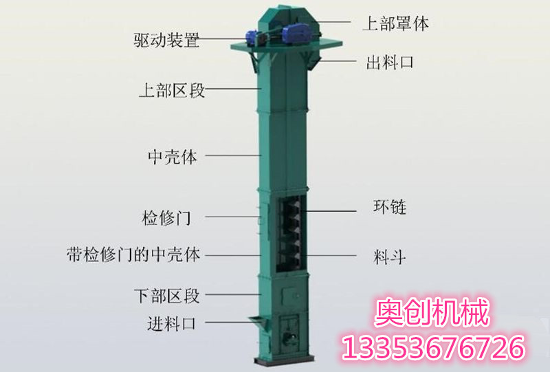 奧創(chuàng)環(huán)鏈斗式提升機結構圖