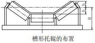 皮帶機托輥