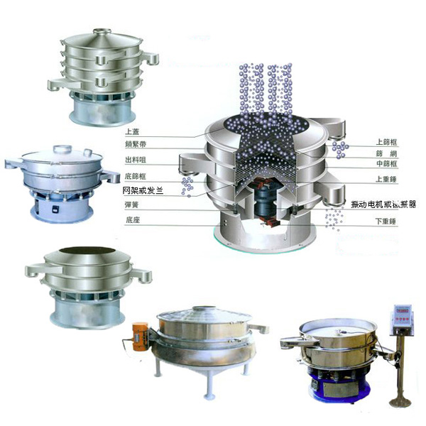旋振篩結構細節(jié)圖