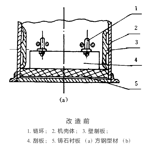 KS型鏈?zhǔn)焦伟遢斔蜋C(jī)底部襯板改進(jìn)的探討