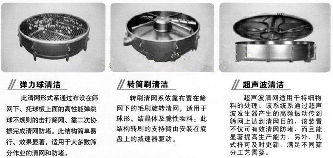 奧創(chuàng)搖擺篩清網(wǎng)裝置