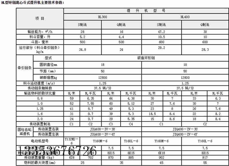 斗式提升機(jī)詳細(xì)參數(shù)表