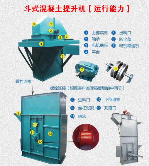 高效提升的斗式混凝土提升機(jī)-混凝土料倉螺旋配套廠家