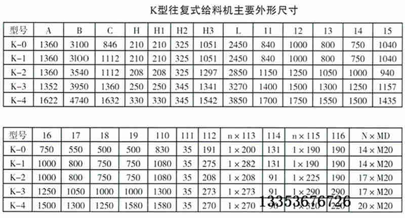 往復式給煤機選型參數(shù)表