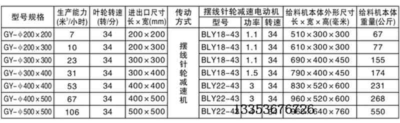 GY給料機選型參數表