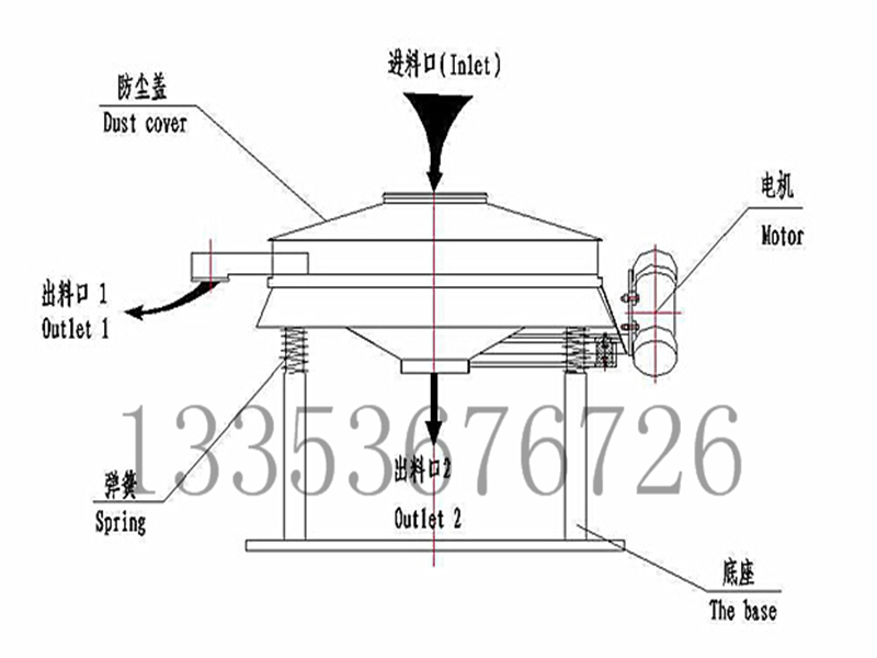 直排篩結(jié)構(gòu)圖