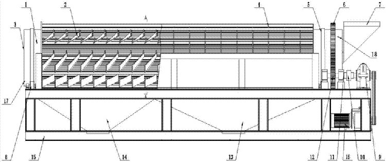 鑄造件滾筒落砂機生產廠家-高效落砂廠家直銷