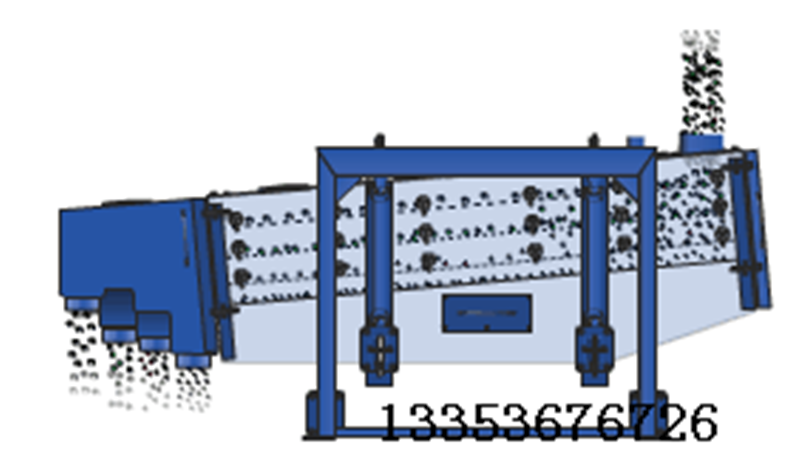 吊式搖晃篩細(xì)粉顆粒搖擺篩選機(jī)工作原理